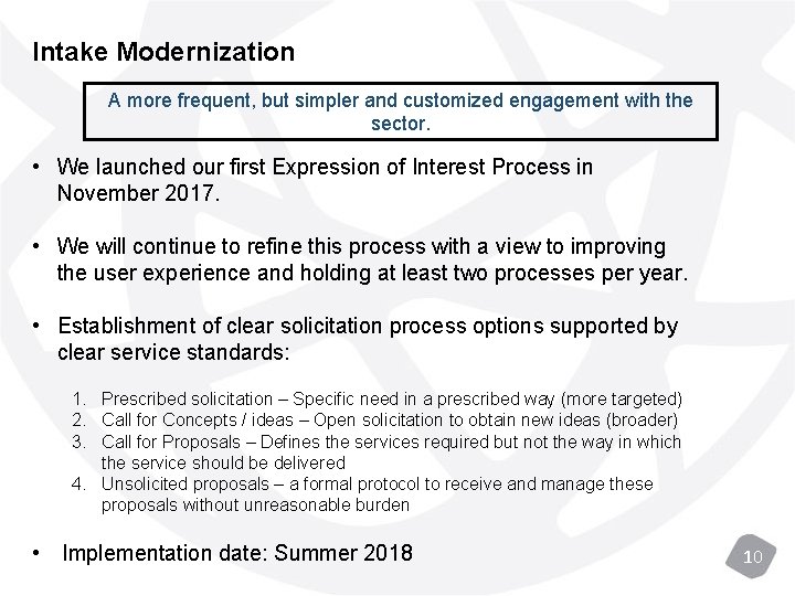 Intake Modernization A more frequent, but simpler and customized engagement with the sector. •