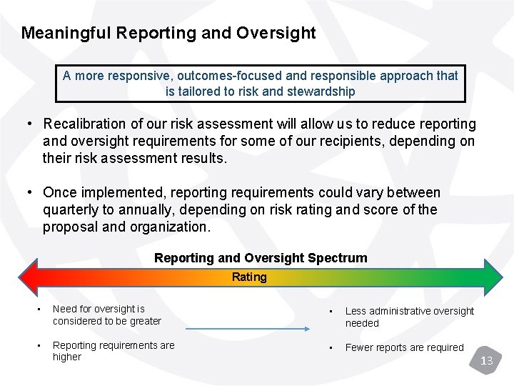 Meaningful Reporting and Oversight A more responsive, outcomes-focused and responsible approach that is tailored