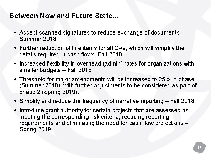 Between Now and Future State… • Accept scanned signatures to reduce exchange of documents