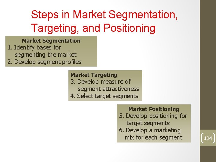 Steps in Market Segmentation, Targeting, and Positioning Market Segmentation 1. Identify bases for segmenting