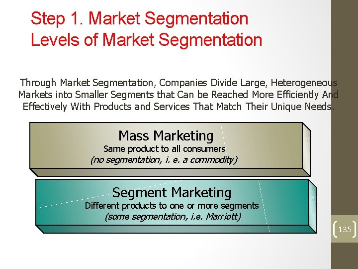 Step 1. Market Segmentation Levels of Market Segmentation Through Market Segmentation, Companies Divide Large,