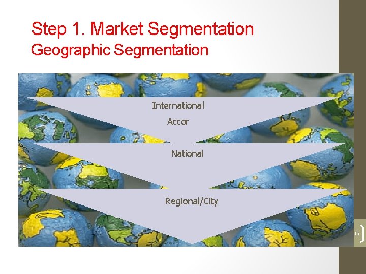 Step 1. Market Segmentation Geographic Segmentation International Accor National Regional/City 136 