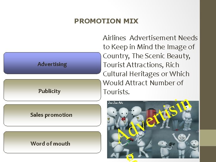 PROMOTION MIX Advertising Publicity Airlines Advertisement Needs to Keep in Mind the Image of