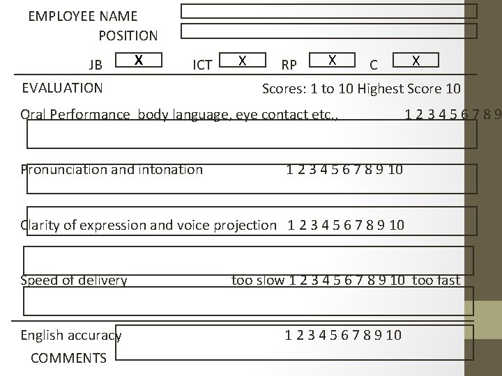 EMPLOYEE NAME POSITION JB EVALUATION X ICT X RP X C X Scores: 1