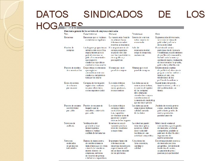 DATOS SINDICADOS HOGARES DE LOS 