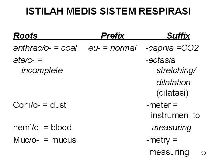 ISTILAH MEDIS SISTEM RESPIRASI Roots anthrac/o- = coal ate/o- = incomplete Coni/o- = dust