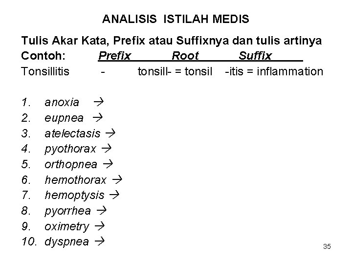 ANALISIS ISTILAH MEDIS Tulis Akar Kata, Prefix atau Suffixnya dan tulis artinya Contoh: Prefix