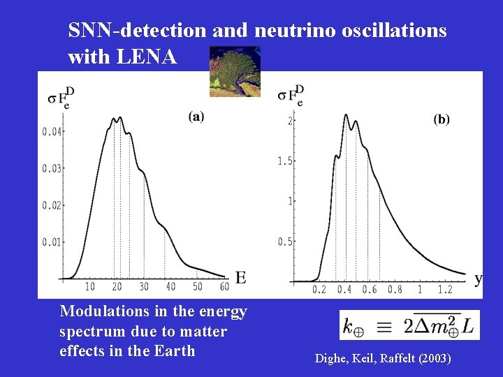 SNN-detection and neutrino oscillations with LENA Modulations in the energy spectrum due to matter