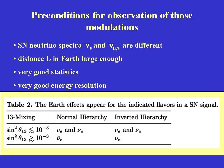 Preconditions for observation of those modulations • SN neutrino spectra ne and nm, t