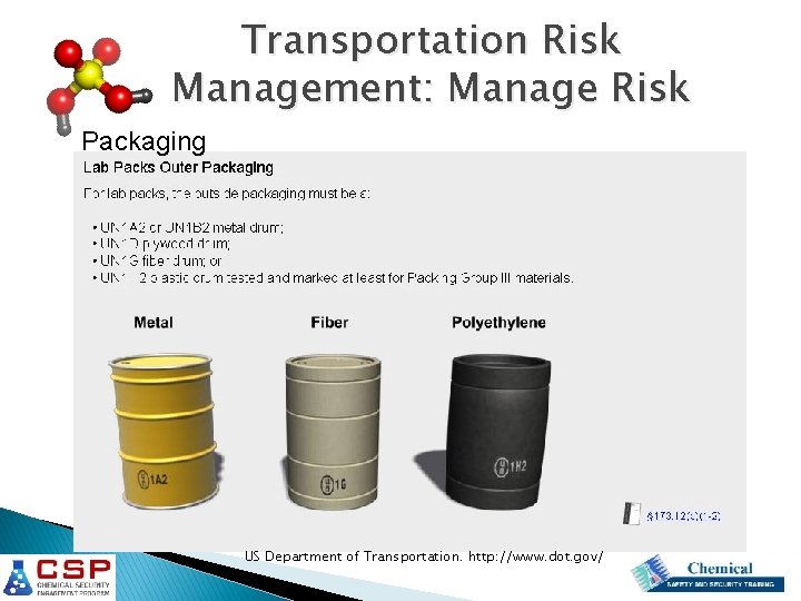 Transportation Risk Management: Manage Risk Packaging US Department of Transportation. http: //www. dot. gov/ Transportation Risk Management: Manage Risk Packaging US Department of Transportation. http: //www. dot. gov/