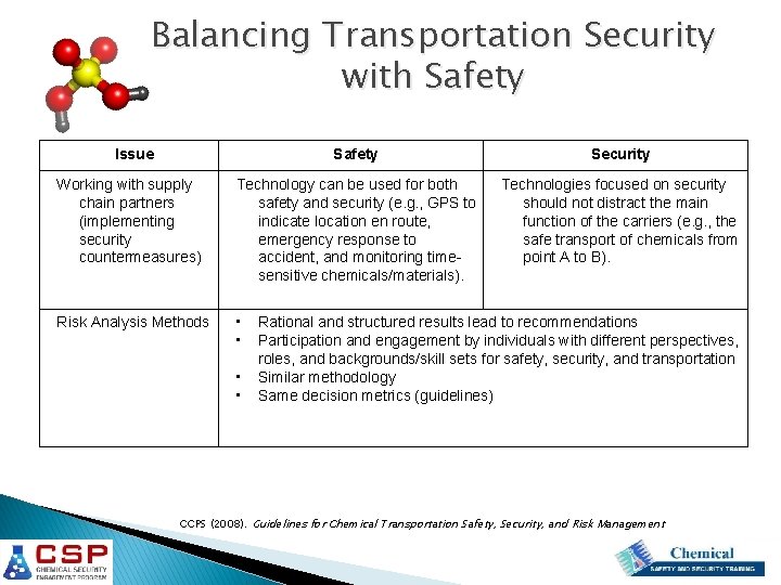 Balancing Transportation Security with Safety Issue Safety Security Working with supply chain partners (implementing Balancing Transportation Security with Safety Issue Safety Security Working with supply chain partners (implementing