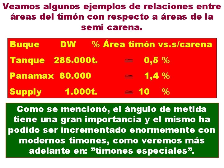 Veamos algunos ejemplos de relaciones entre áreas del timón con respecto a áreas de