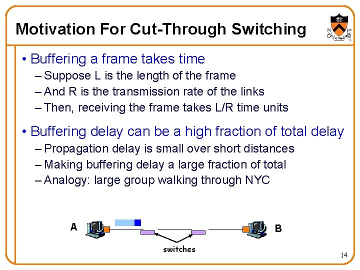 Motivation For Cut-Through Switching • Buffering a frame takes time – Suppose L is
