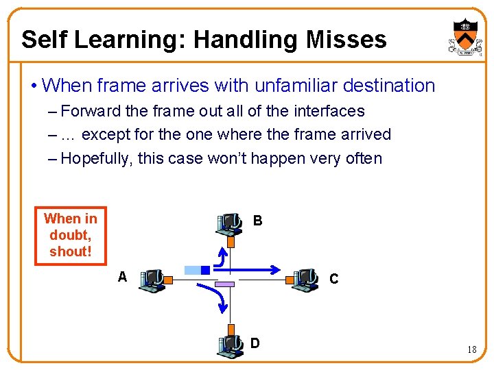 Self Learning: Handling Misses • When frame arrives with unfamiliar destination – Forward the