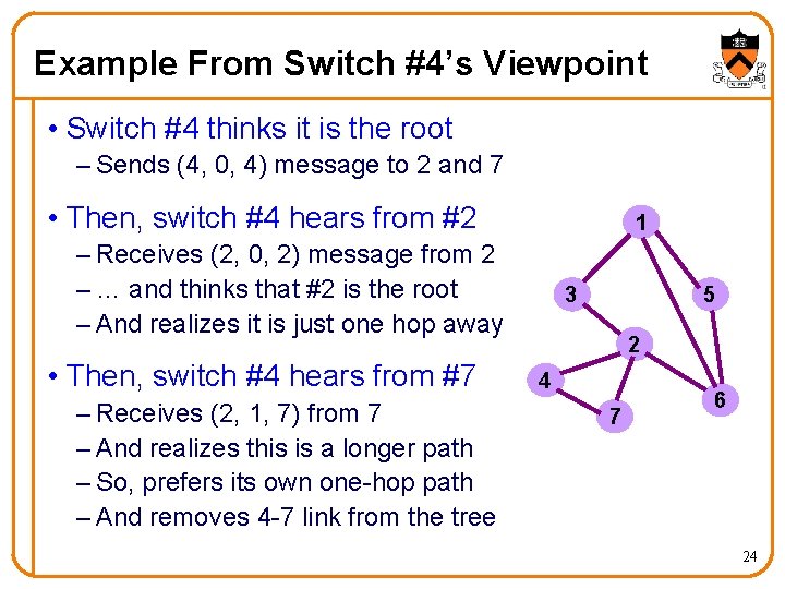 Example From Switch #4’s Viewpoint • Switch #4 thinks it is the root –