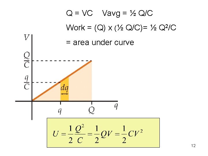 Q = VC Vavg = ½ Q/C Work = (Q) x (½ Q/C)= ½