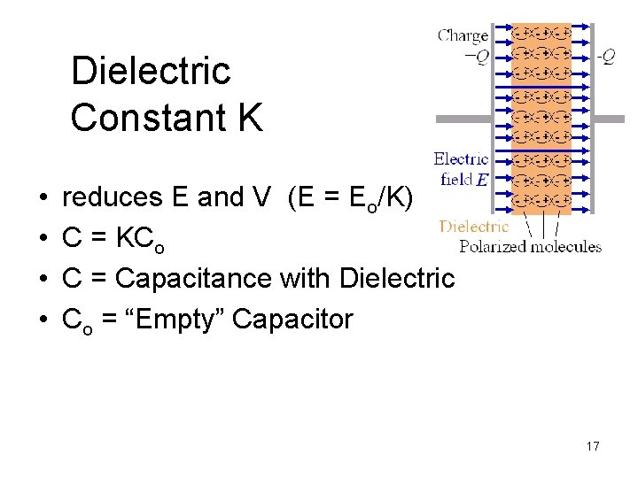 Dielectric Constant K • • reduces E and V (E = Eo/K) C =