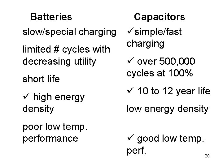 Batteries Capacitors slow/special charging simple/fast charging limited # cycles with over 500, 000 decreasing