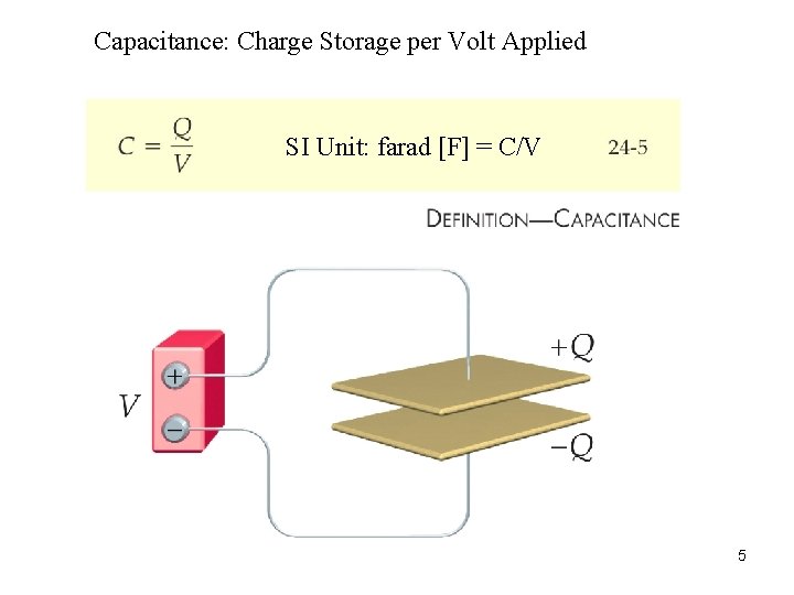 Capacitance: Charge Storage per Volt Applied SI Unit: farad [F] = C/V 5 