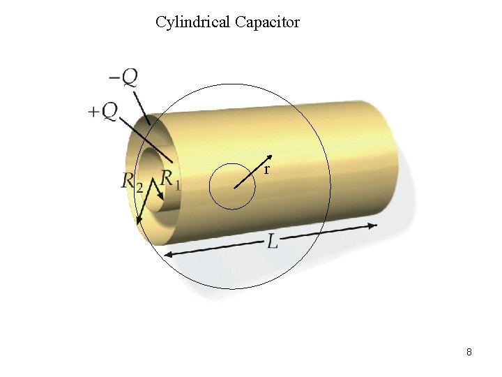 Cylindrical Capacitor r 8 