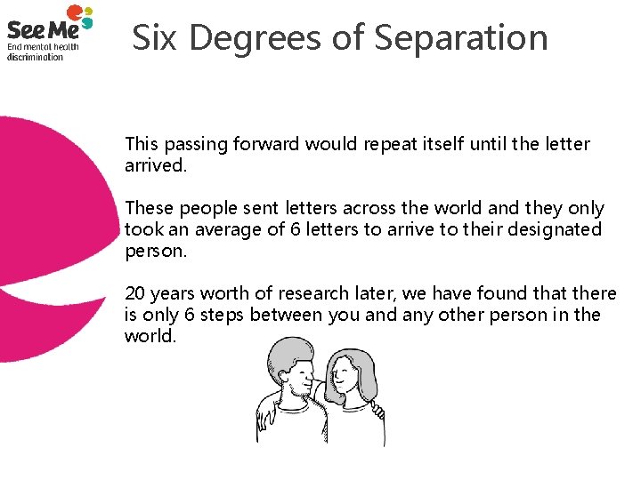  Six Degrees of Separation This passing forward would repeat itself until the letter