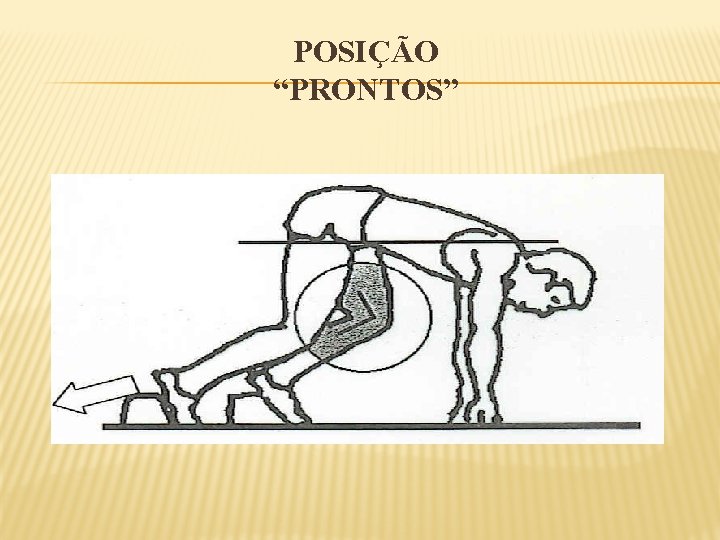 POSIÇÃO “PRONTOS” 