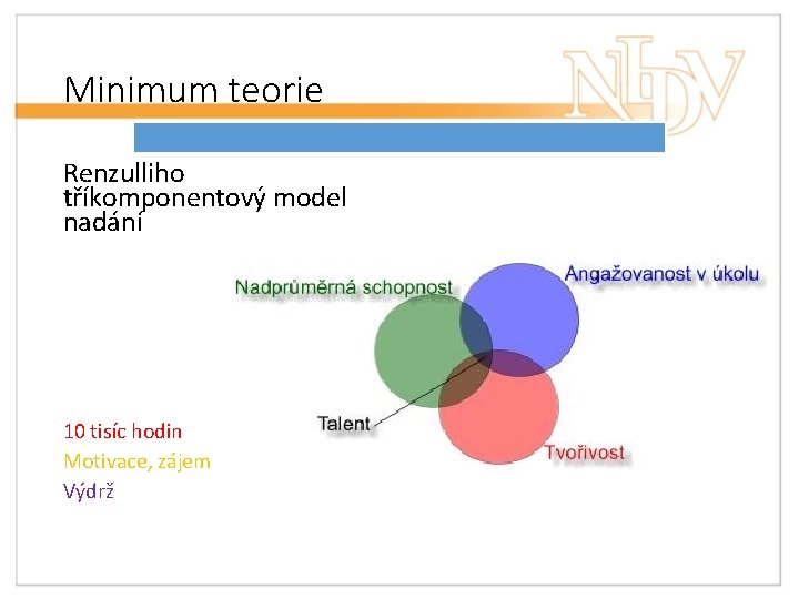 Minimum teorie Renzulliho tříkomponentový model nadání 10 tisíc hodin Motivace, zájem Výdrž zdroj 