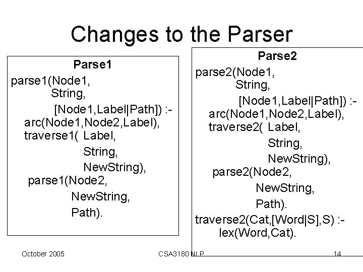 Changes to the Parser Parse 1 parse 1(Node 1, String, [Node 1, Label|Path]) :
