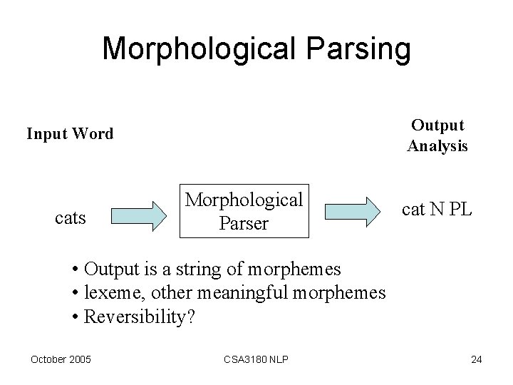 Morphological Parsing Output Analysis Input Word cats Morphological Parser cat N PL • Output