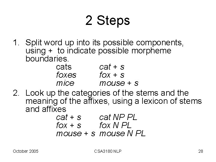 2 Steps 1. Split word up into its possible components, using + to indicate