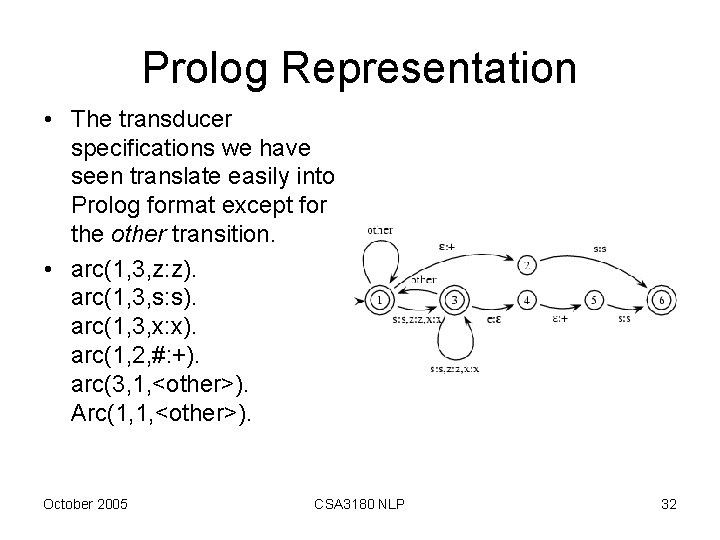 Prolog Representation • The transducer specifications we have seen translate easily into Prolog format