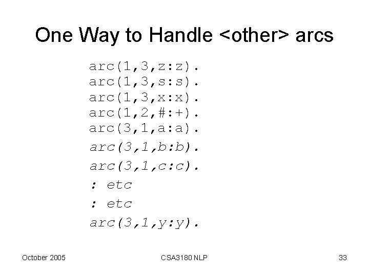 One Way to Handle <other> arcs arc(1, 3, z: z). arc(1, 3, s: s).