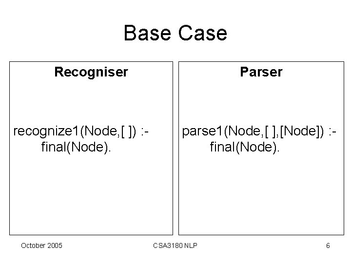 Base Case Recogniser recognize 1(Node, [ ]) : final(Node). October 2005 Parser parse 1(Node,