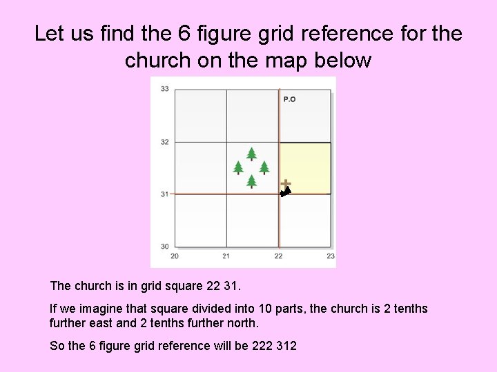 Let us find the 6 figure grid reference for the church on the map