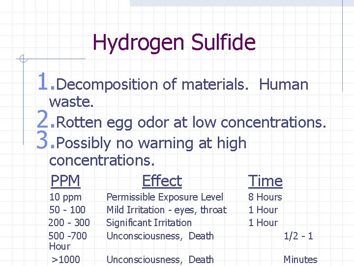 Hydrogen Sulfide 1. Decomposition of materials. Human waste. 2. Rotten egg odor at low