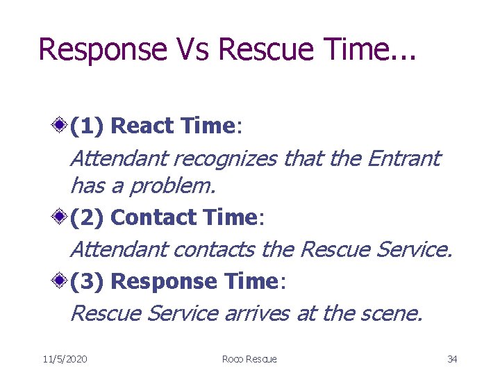 Response Vs Rescue Time. . . (1) React Time: Attendant recognizes that the Entrant