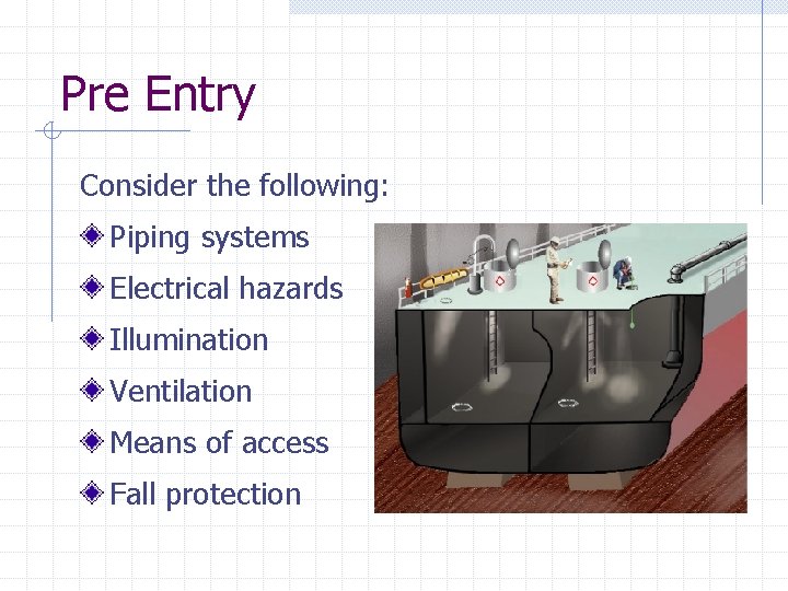 Pre Entry Consider the following: Piping systems Electrical hazards Illumination Ventilation Means of access