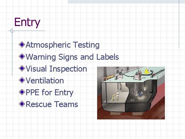 Entry Atmospheric Testing Warning Signs and Labels Visual Inspection Ventilation PPE for Entry Rescue