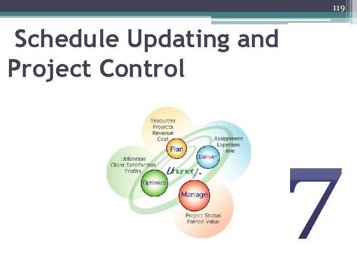 119 Schedule Updating and Project Control 