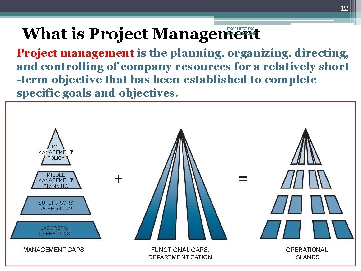 12 What is Project Management ENGINEERING MANAGEMENT Project management is the planning, organizing, directing,