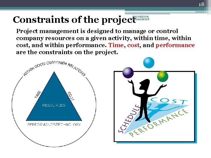 18 Constraints of the project ENGINEERING MANAGEMENT Project management is designed to manage or