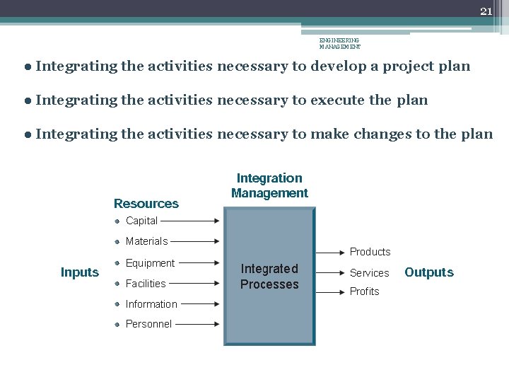 21 ENGINEERING MANAGEMENT ● Integrating the activities necessary to develop a project plan ●