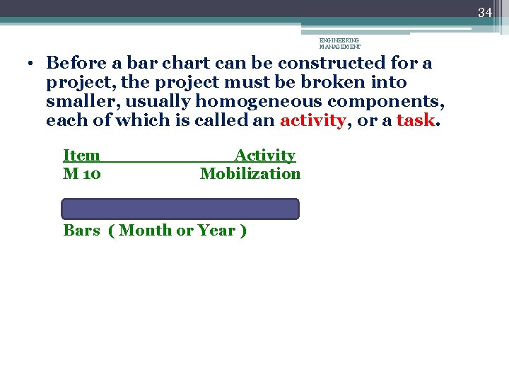 34 ENGINEERING MANAGEMENT • Before a bar chart can be constructed for a project,