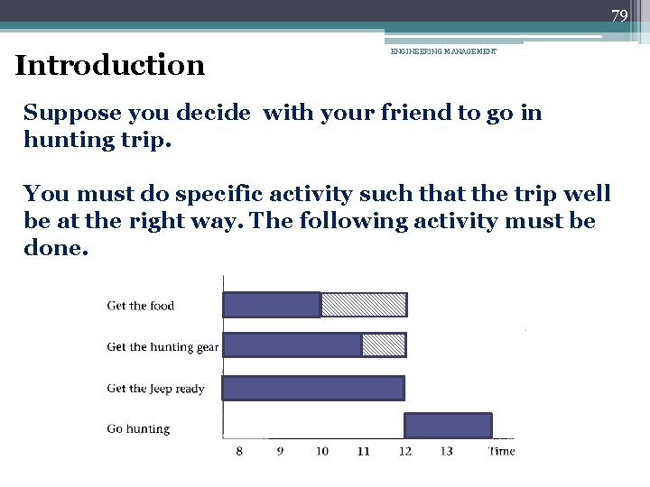 79 Introduction ENGINEERING MANAGEMENT Suppose you decide with your friend to go in hunting