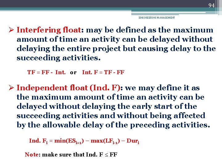 94 ENGINEERING MANAGEMENT Ø Interfering float: may be defined as the maximum amount of