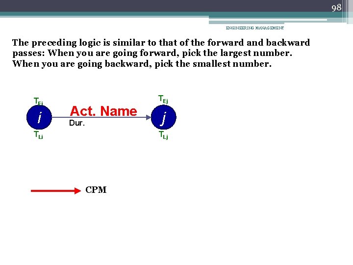 98 ENGINEERING MANAGEMENT The preceding logic is similar to that of the forward and