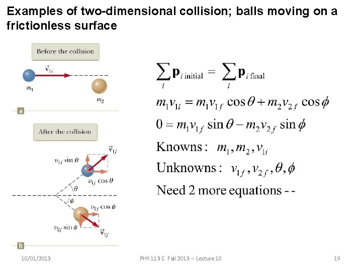 Examples of two-dimensional collision; balls moving on a frictionless surface 10/01/2013 PHY 113 C