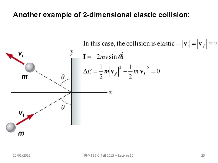 Another example of 2 -dimensional elastic collision: vf m vi m 10/01/2013 PHY 113