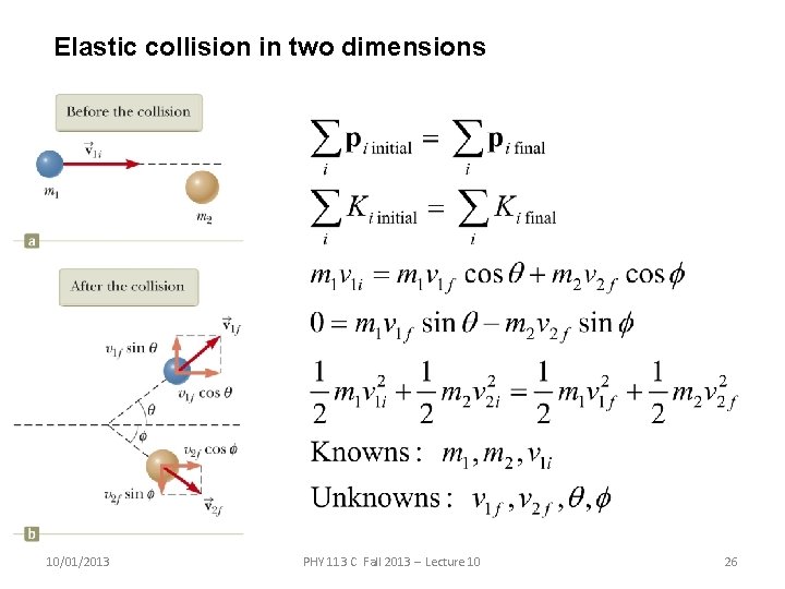 Elastic collision in two dimensions 10/01/2013 PHY 113 C Fall 2013 -- Lecture 10