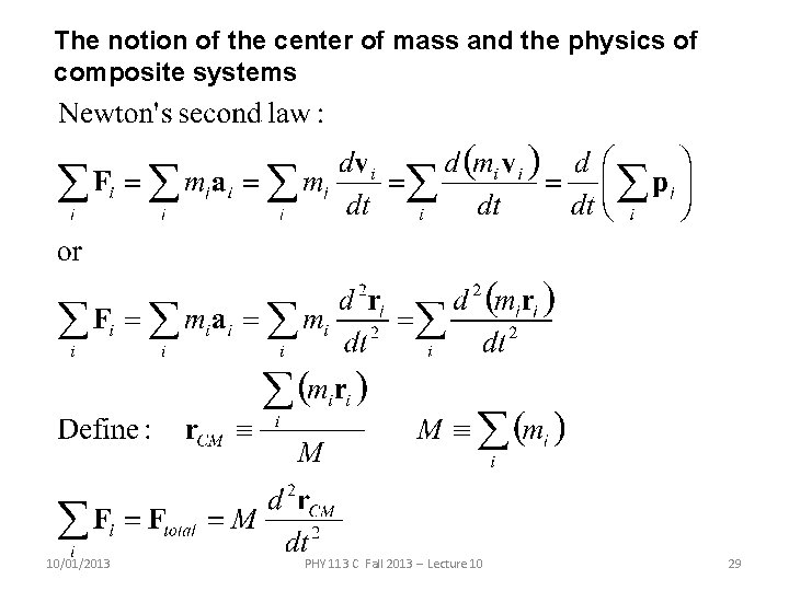 The notion of the center of mass and the physics of composite systems 10/01/2013